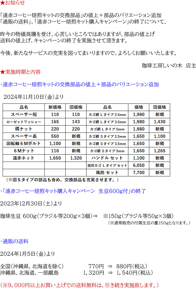 m点